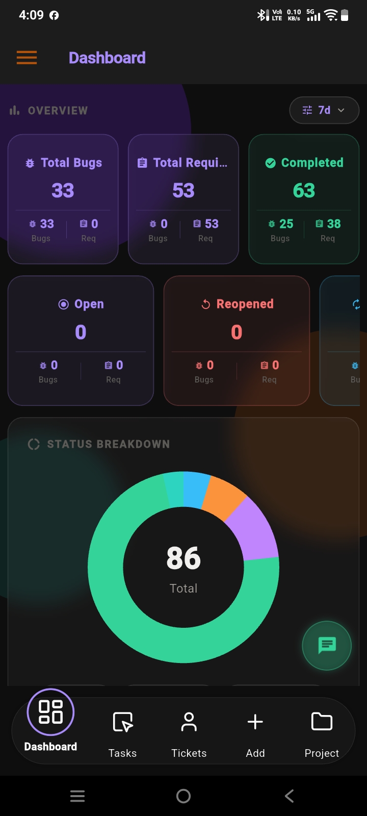 APPEO NEXUS ticket and issue tracking dashboard